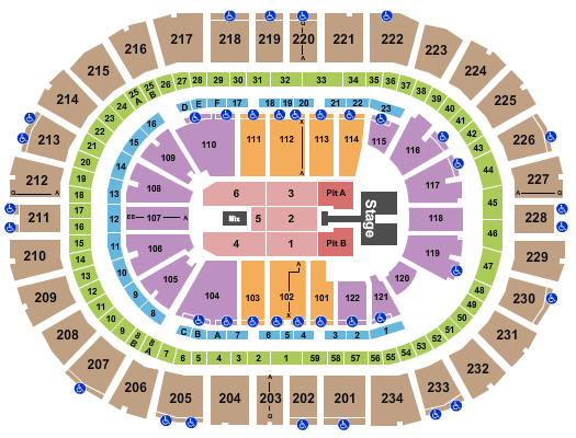 PPG Paints Arena Kelsea Ballerini Seating Chart